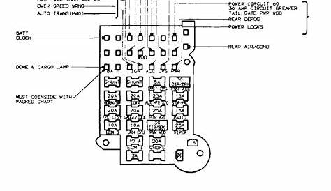 92 k1500 fuse panel diagram