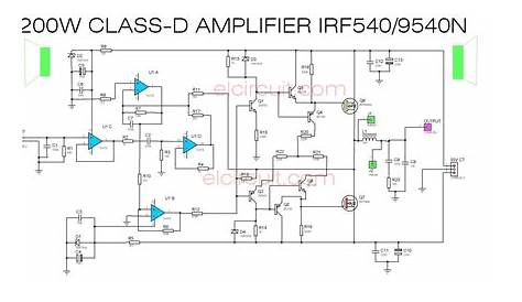 200W Class D Power Amplifier IRF540/IRF9540 - Electronic Circuit