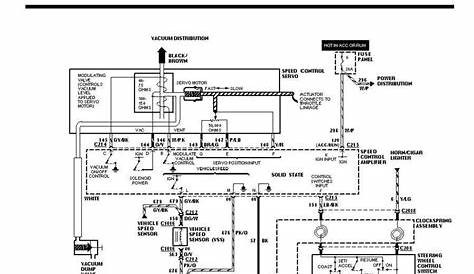 cruise control circuit diagram 1992 mustang