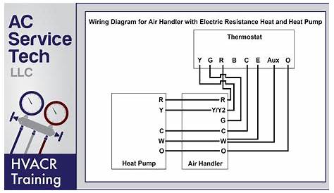 ge thermostat wiring diagram picture schematic