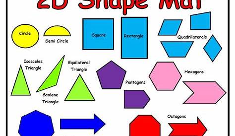 shapes by number of sides