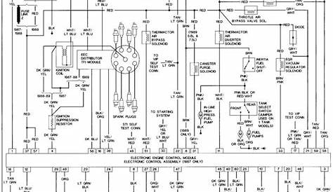 2003 f150 wiring diagram pdf