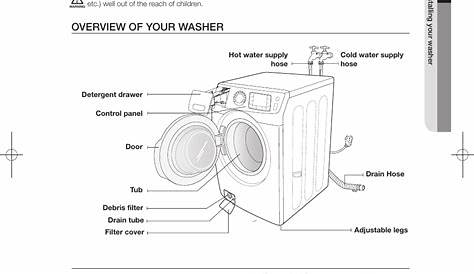 samsung washer manual top load