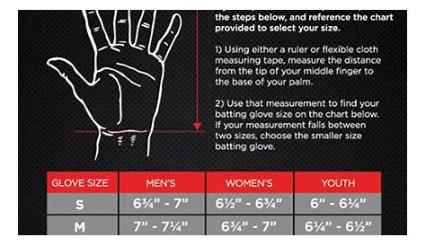 How to choose the correct softball batting gloves? | Forelle Teamsports