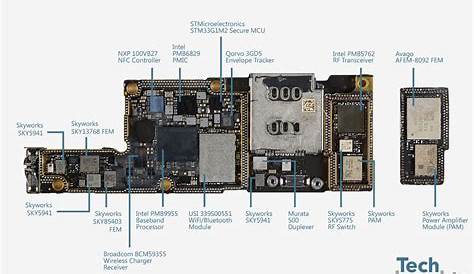 Iphone Xs Max Complete Schematic Pcb Layout Boardview | My XXX Hot Girl