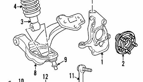 Lincoln Town Car Front Suspension Diagram - Free Wiring Diagram