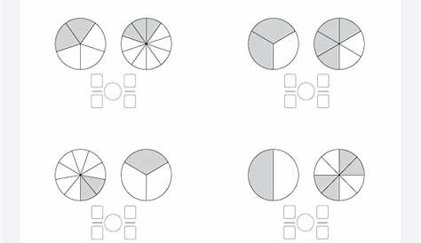 Compare equivalent fractions in circles in terms of greater and smaller
