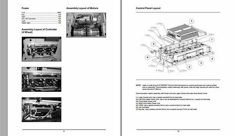 Daewoo Doosan Forklift B16X-5 B18X-5 B20X-5 (AC 48V) Service Manual