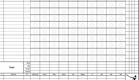 softball stats spreadsheet | Baseball scores, Softball pitching