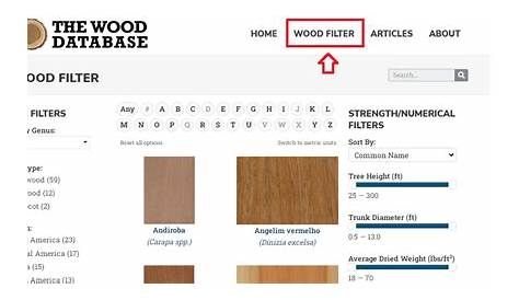 rot-resistant wood chart