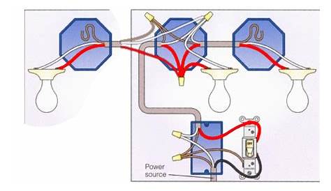 electrical - Can I wire 3 lights to one switch as illustrated by this