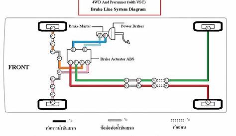 revo wiring diagram