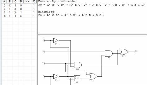 logic circuit and design