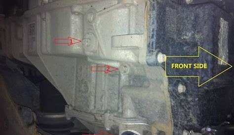 2008 ford edge transmission fluid