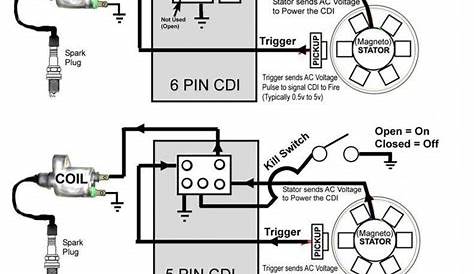 6 Pin Cdi Wiring Diagram Atv 250Cc