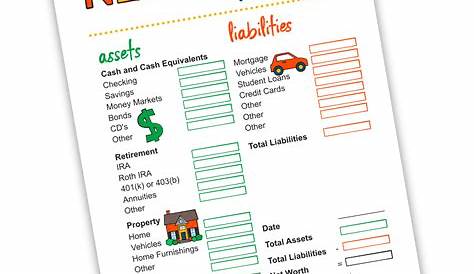 Net Worth Worksheet - PDF | Financial literacy worksheets, Worksheets