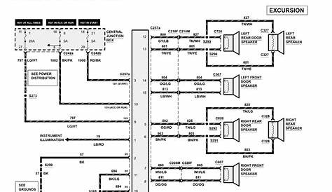 2003 Lincoln Town Car Radio Wiring Diagram Images - Wiring Collection