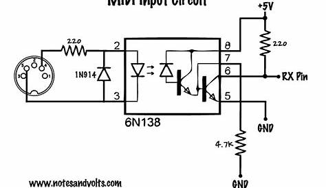 wiring diagram midi