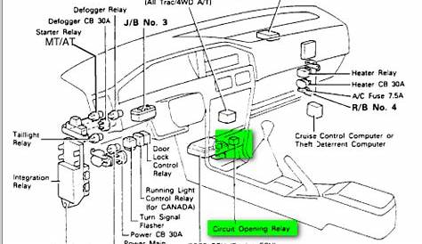 Where is fuel pump relay located on 1990 corolla