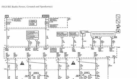 saturn vue radio wiring diagram - Wiring Diagram