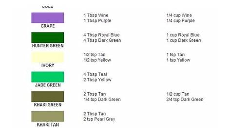 Rit Dye color chart - make a custom color | Making custom Shower