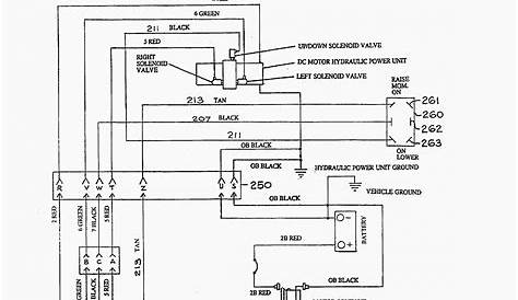 Western Plow Controller Wiring Diagram - Cadician's Blog