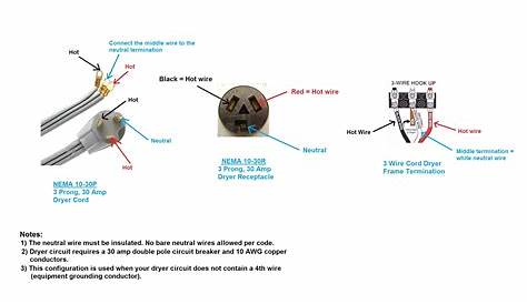 With A Dryer Schematic Wiring 4 Wire - Wiring Diagram Schemas