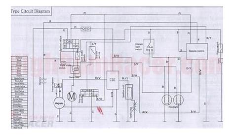 110Cc Pocket Bike Wiring Diagram | Need Wiring Diagram - Pocket Bike