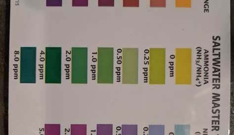 api saltwater test kit color chart