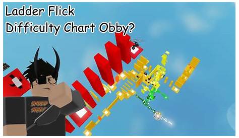 Roblox Times Long Jump Per Difficulty Chart Obby All Stages – Otosection