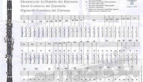 Clarinet Fingering Chart by GaliFisher99 on DeviantArt