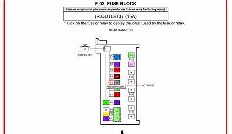 mazda 3 2006 fuse box diagram