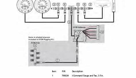 Evinrude Icommand Wiring Diagram - Wiring Diagram