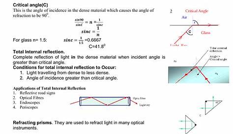 light refraction worksheet answers