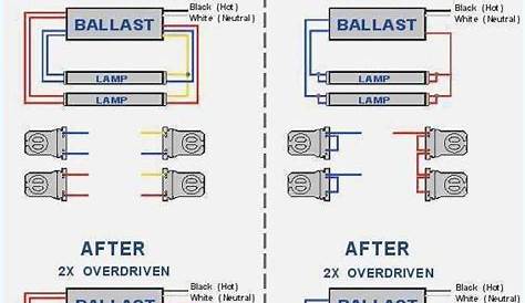 Fluorescent Ballast Wiring Diagram Download - Faceitsalon.com