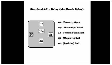 5 Pin Relay Wiring Diagram - Wiring Diagram