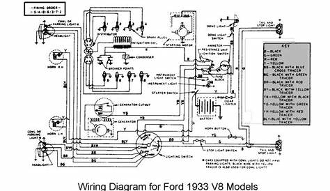 ford hn tractor wiring diagram