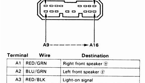 98 honda accord stereo wiring diagram