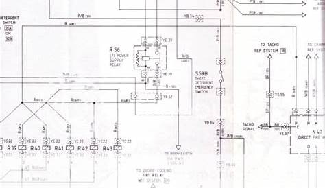 Hz Holden Indicator Wiring Diagram - Wiring Diagram and Schematic