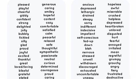Feelings Chart & Cards + Origins’ List of Feelings Words - Origins