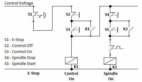 mains - Wiring an e-stop with secondary reset - Electrical Engineering