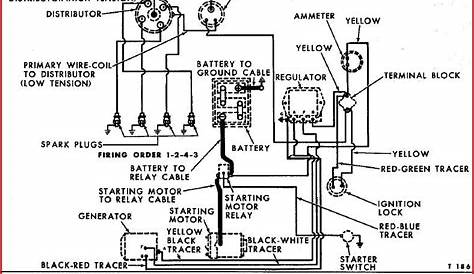 Model A Ford Wiring Diagram Database