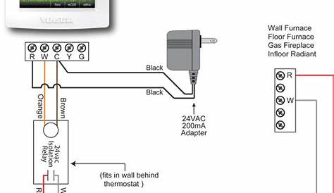 Ruud Gas Furnace Wiring Diagram - Wiring Diagram