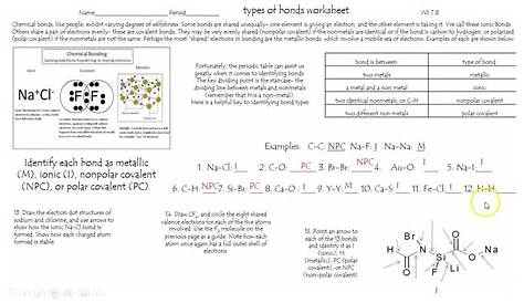 worksheet 7.8 types of bonds - YouTube