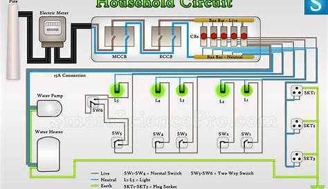 home electrical wiring design