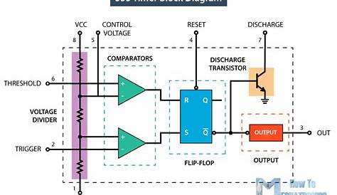 circuit diagram of 555 timer ic