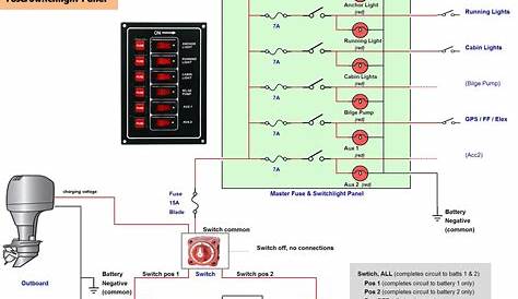 wiring diagram boat switch panel