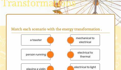 Energy Transformations | Interactive Worksheet by Denise Ridgway | Wizer.me