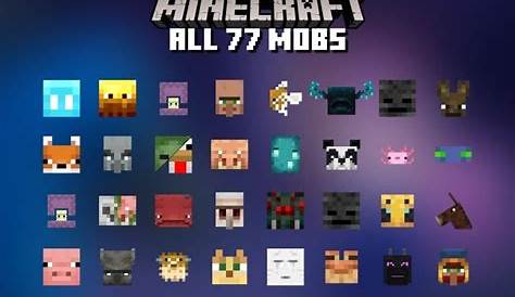 Minecraft Mobs: Complete List and Detailed Guide (2023) | Beebom