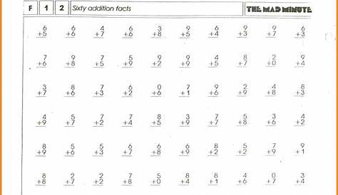 11+ Mad Minute Multiplication | Worksheets Samples